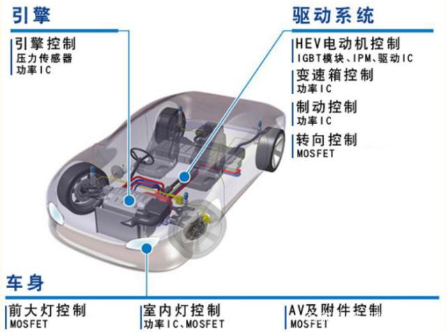电解电容器的工作原理